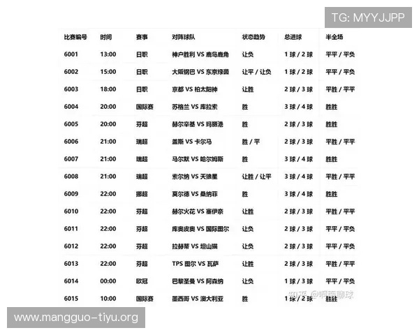 竞猜足球即时比分网500：全面解析最新足球比分预测平台的优势与使用技巧
